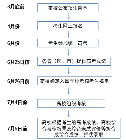 微信图片_20200115134749.png